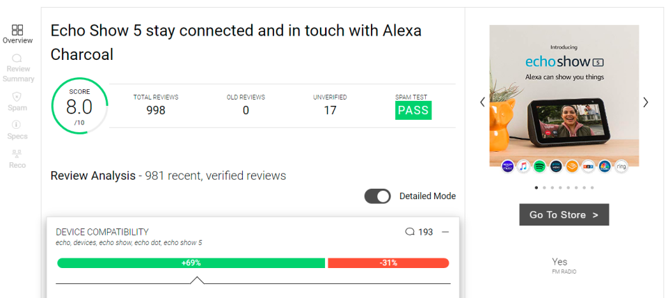 review index